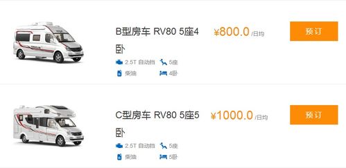 旅行租房車避坑指南，讓旅途更愜意