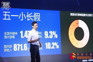 2018乘風大會鄭州峰會成功舉辦，專業營銷顧問賦能中小企業智能營銷新紀元